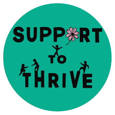 Contact - Support Coordination - Support To Thrive